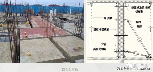 土建工程创优细部策划及经典做法 锁定鲁班奖的致胜关键