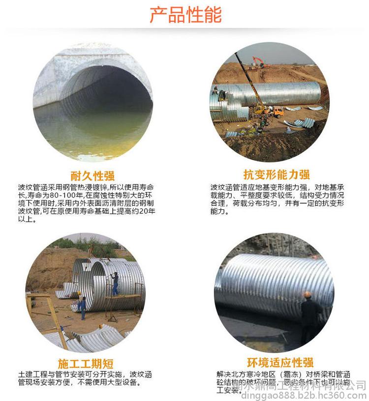 钢波纹涵管300*110 土建工程中的波形热镀锌金属蝶形防护解决方案